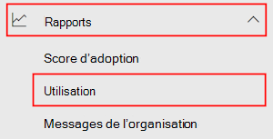 Dans Centre d’administration Microsoft 365, sélectionnez Rapports, puis utilisation.
