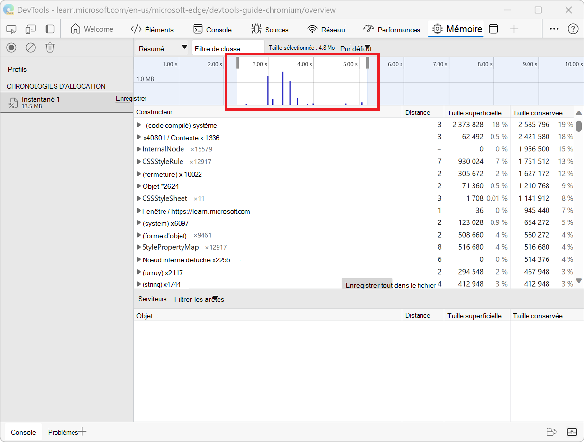 Zoom sur instantané
