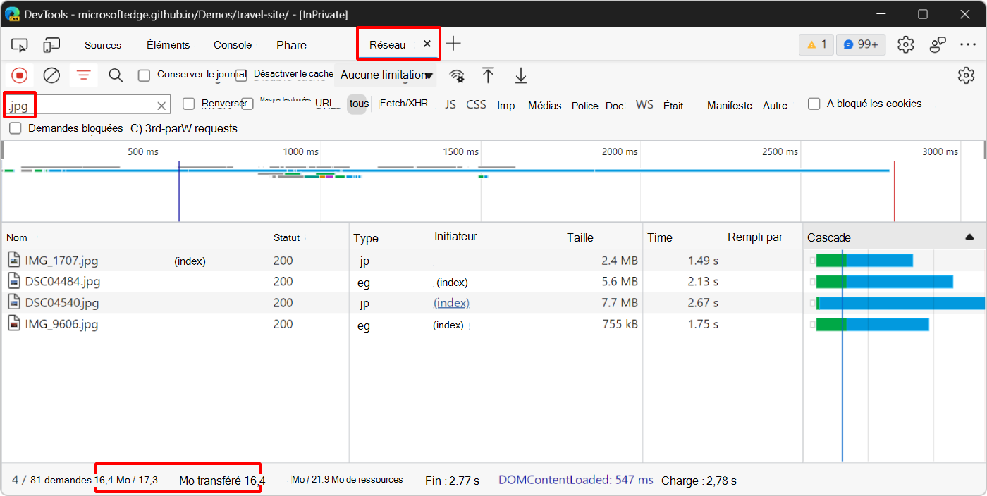 L’outil Réseau, montrant les quatre demandes d’image et la quantité totale de données transférées