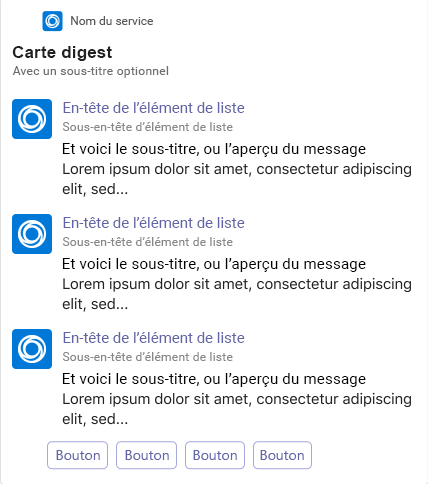 L’exemple montre une carte de condensé de Carte adaptative sur mobile.