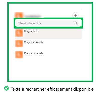 Le graphique montre un exemple d’extension de message avec texte d’aide pour que les utilisateurs puissent effectuer une recherche efficace.