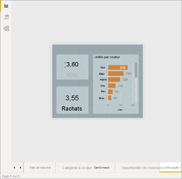 Capture d’écran d’une info-bulle de rapport personnalisée.