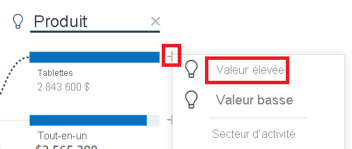 Capture d’écran du chemin de découpage de l’arborescence de décomposition IA.
