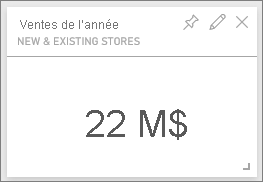 Capture d’écran montrant la vignette Ventes de cette année.
