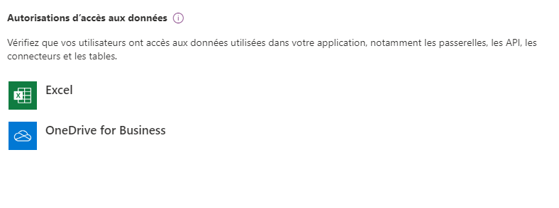 Partager un fichier Excel sur OneDrive for Business Partager un fichier Excel sur OneDrive for Business.