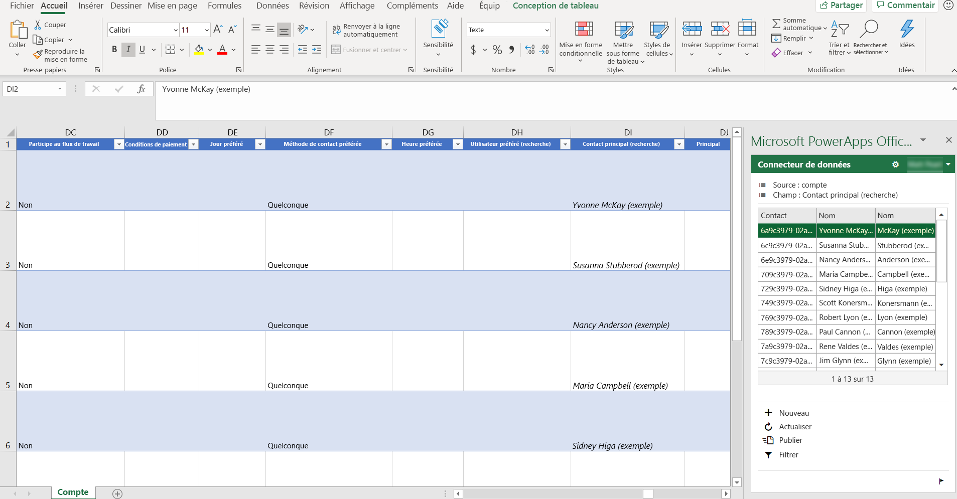 Données de la table Dataverse pour Teams dans Excel.