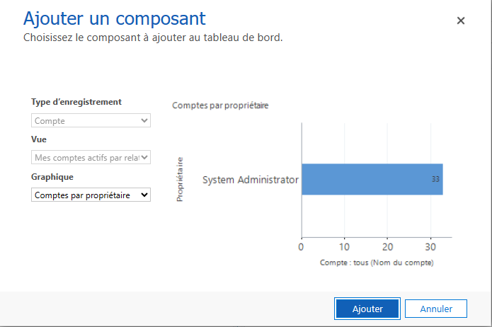 Boîte de dialogue pour ajouter un composant au tableau de bord