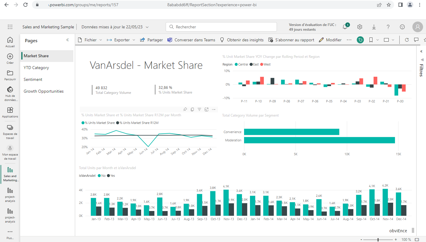 Obtenir le chemin d’accès à un tableau de bord Power BI Obtenir le chemin d’accès à un tableau de bord Power BI.