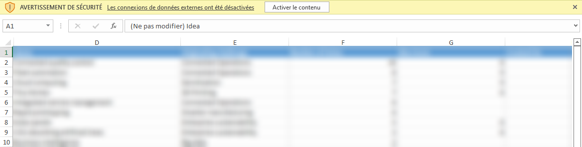 Activer le contenu Activer le contenu.