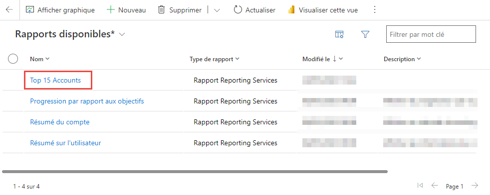 Voir votre rapport Voir votre rapport.