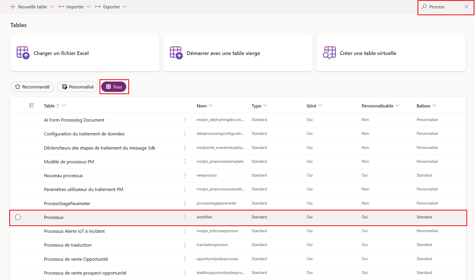 Capture d’écran de la table Processus dans l’onglet Tous