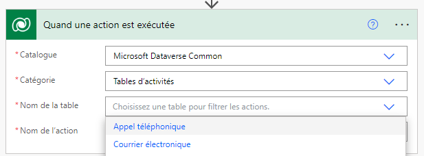 Capture d’écran du déclencheur «&nbsp;Lorsqu’une action est exécutée&nbsp;» dans le concepteur de flux de cloud Power Automate