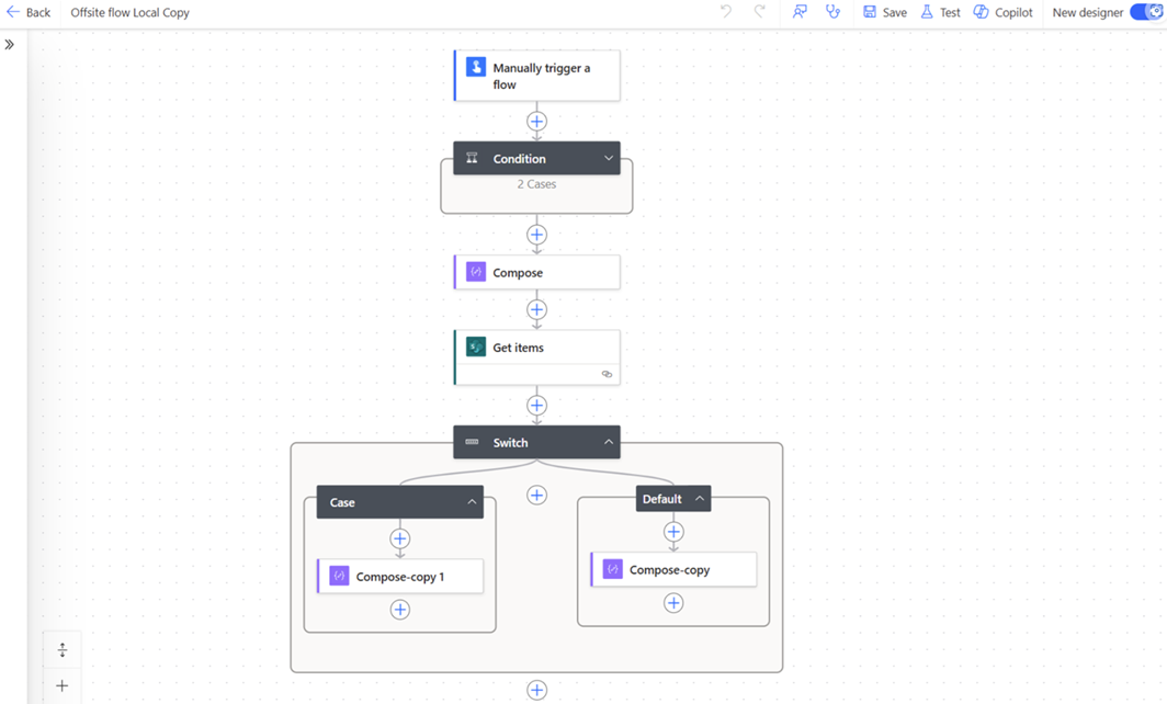 Capture d’écran de la copie non enregistrée du flux dans le Concepteur de flux.