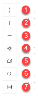 La capture d’écran met en surbrillance les boutons qui vous permettent d’ajuster l’affichage de votre flux sur le canevas.