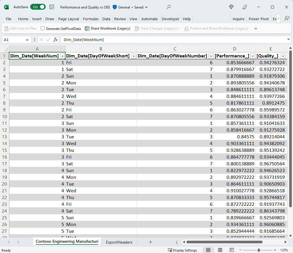 Capture d’écran montrant les données connectées dans Excel.