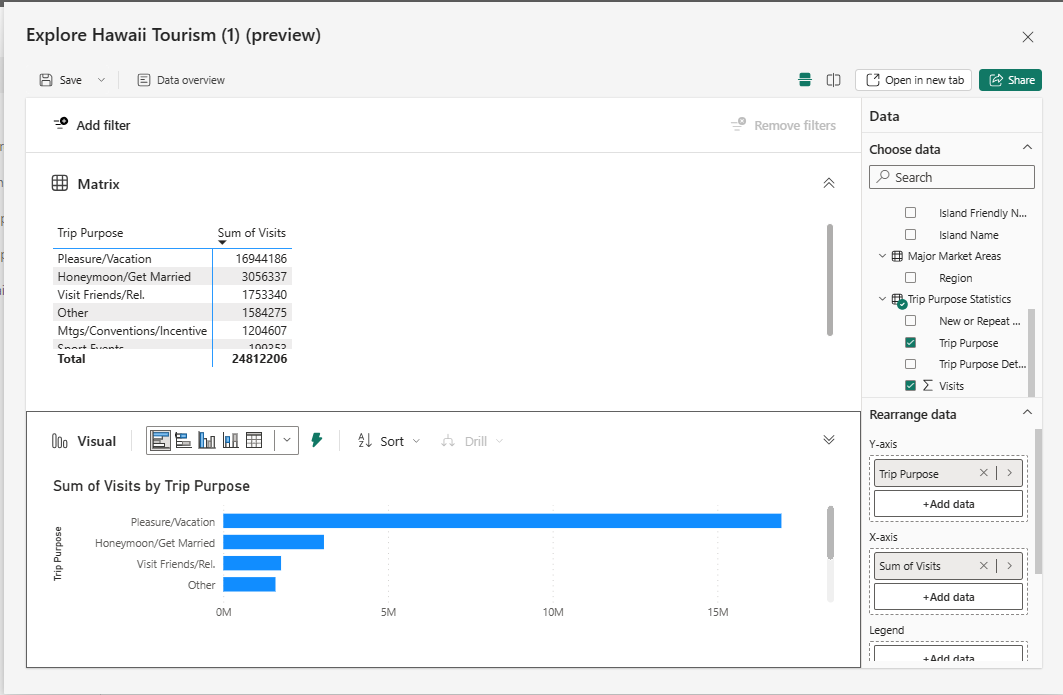 Capture d’écran illustrant l’exploration d’une matrice et d’un visuel.