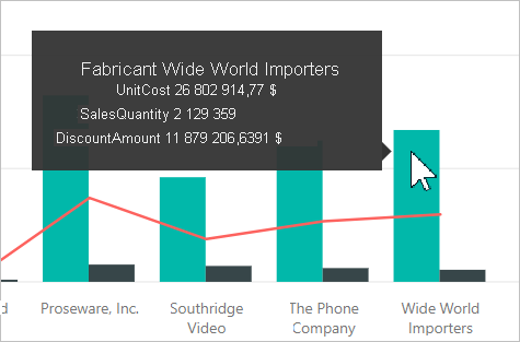 Capture d’écran d’une info-bulle personnalisée affichant plusieurs valeurs de champ lors du pointage sur un point de données.