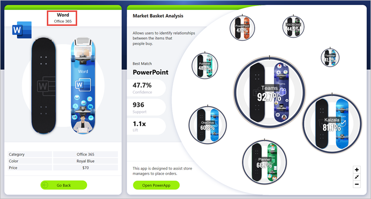 Capture d’écran montrant le visuel filtré, mettant en surbrillance le filtre Word.