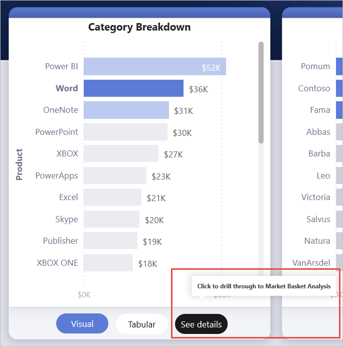 Capture d’écran d’un visuel, mettant en évidence le bouton d’extraction Voir les détails.