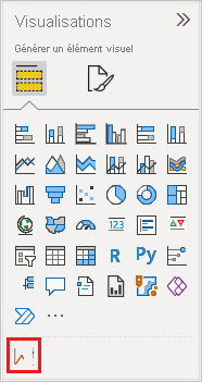 Capture d’écran montrant la visualisation personnalisée nouvellement importée dans le volet Visualisations de Power BI Desktop.