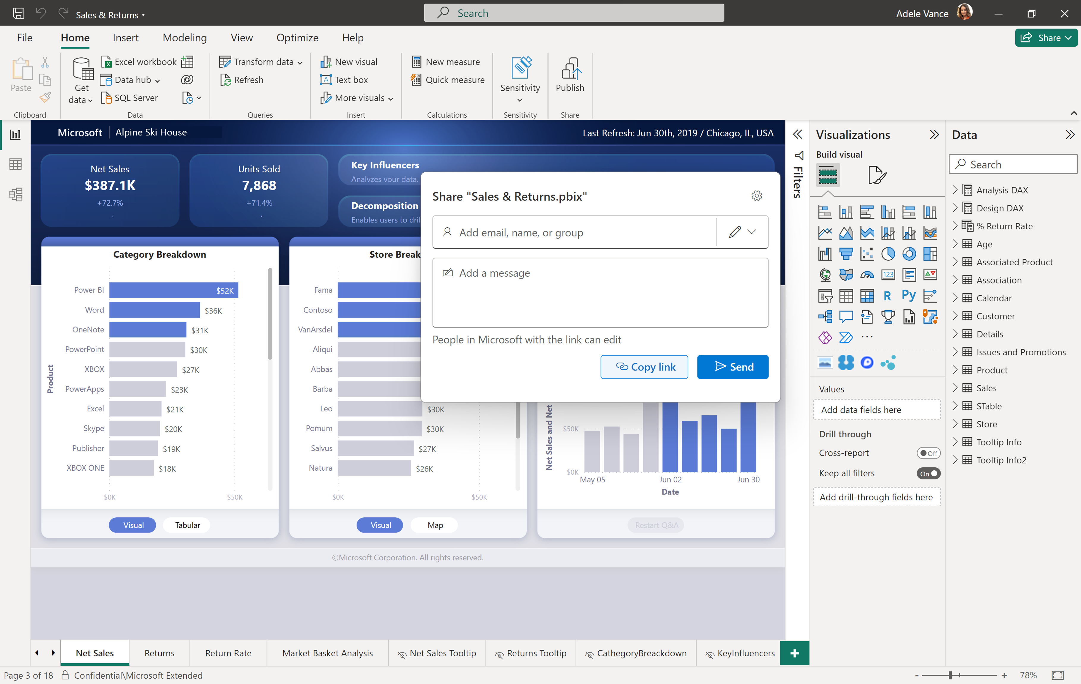 Capture d’écran montrant le rapport Power BI de partage.