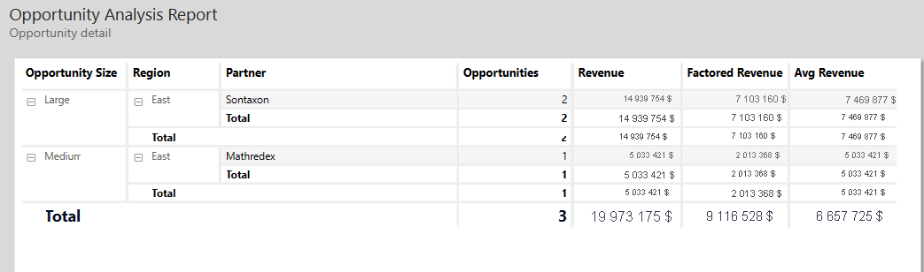 Screenshot shows the detail view that contains numbers reflecting the selected values.