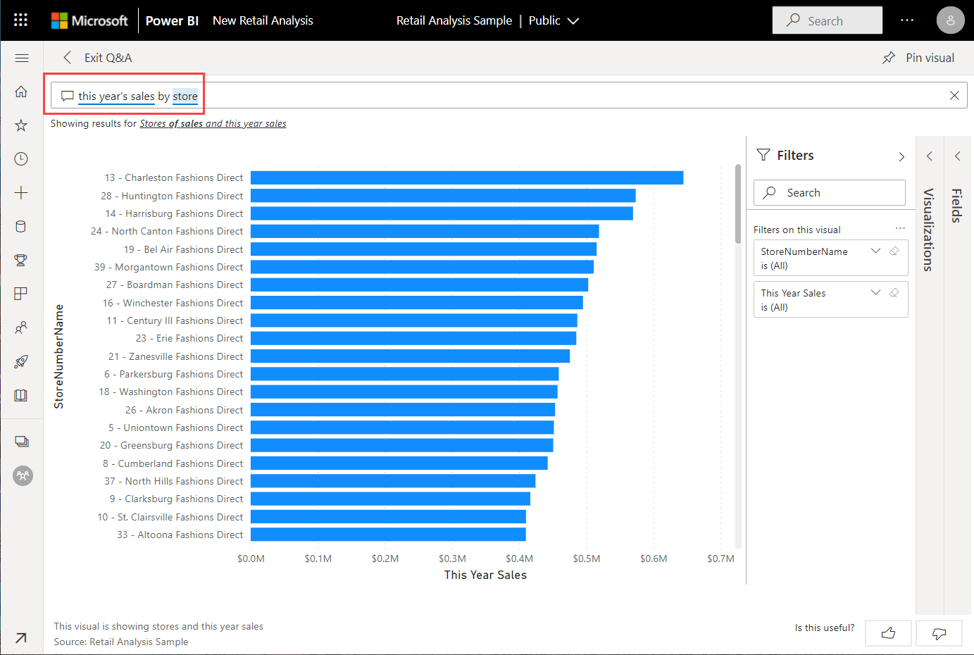 Capture d’écran montrant l’ajout par magasin au texte des ventes de cette année dans la barre Q&A.