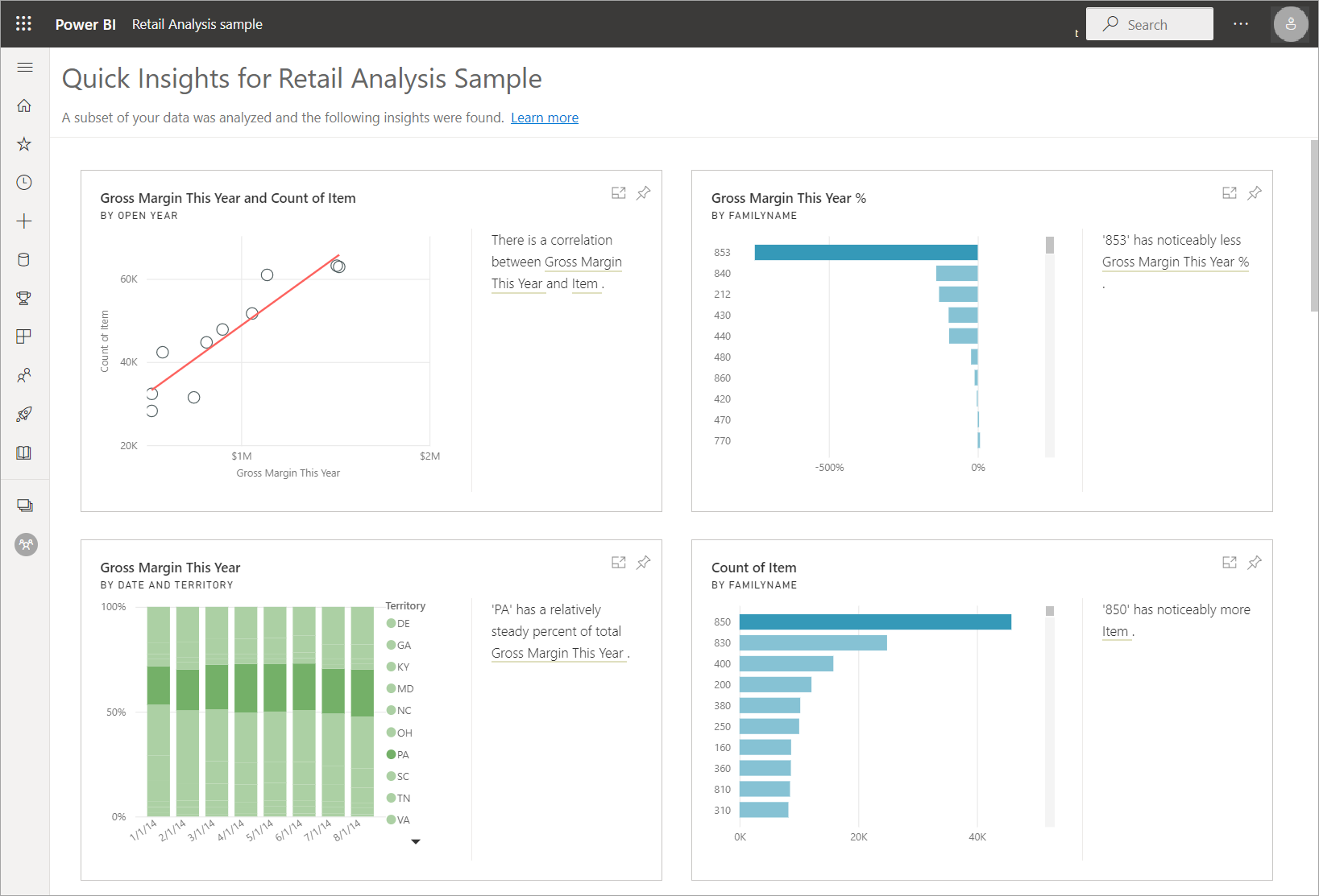 Capture d’écran montrant le rapport insights pour l’exemple Analyse de la vente au détail.