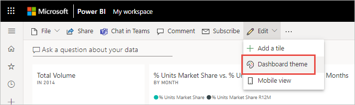 Capture d’écran du menu déroulant Modifier, mettant en surbrillance l’option thème Tableau de bord.