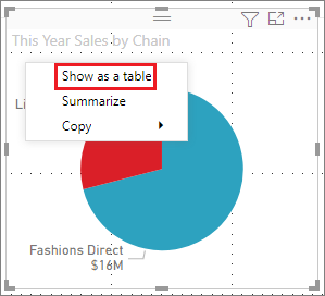 Screenshot qui indique où trouver la fonctionnalité de table visuelle dans Power BI Desktop. La fonctionnalité est visible dans un menu contextuel.
