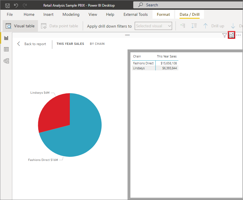 Screenshot qui affiche un graphique en secteurs dans Power BI Desktop avec un tableau de données à droite. Dans le coin supérieur droit, une icône est mise en évidence.