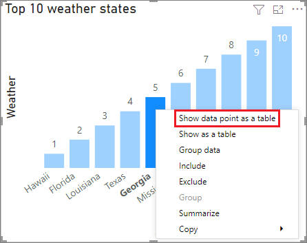 Capture d'écran affichant un histogramme dans Power BI Desktop. Dans un menu contextuel pour l'une des colonnes, l'option pour afficher le point de données sous forme de tableau est mise en évidence.