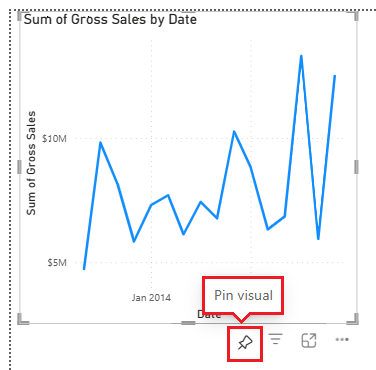 Screenshot that shows how to pin a visualization to a dashboard.