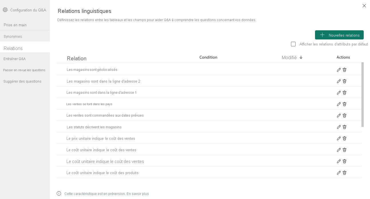 Capture d’écran de la page Relations