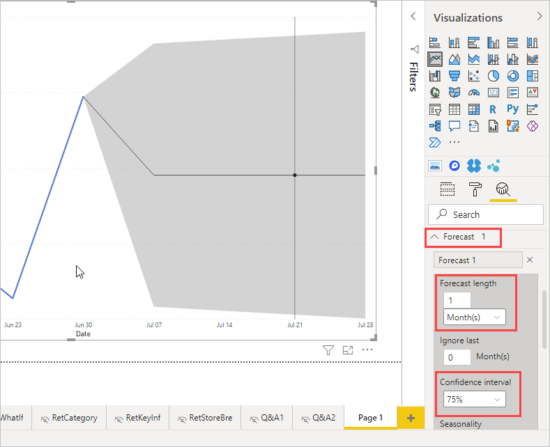 Capture d’écran montrant un visuel de ligne de base avec prévision appliquée et les options de prévision mises en surbrillance dans le volet Analytique.