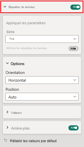 Screenshot that shows formatting options for data labels in Power BI.