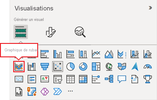 Screenshot that shows how to select the ribbon chart visualization in Power BI.