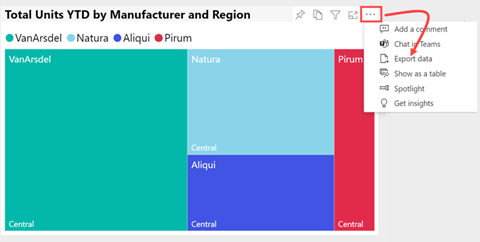 Capture d’écran du service Power BI montrant la liste déroulante pour plus d’actions.