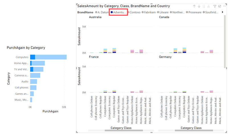 Capture d’écran de la sélection d’un élément de légende.