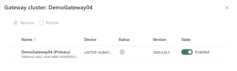 Détails des membres de la passerelle.