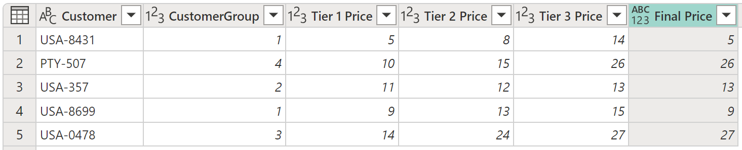 Capture d’écran de la table avec la colonne Prix final contenant le type de données Any généré par les exemples de clauses conditionnelles.