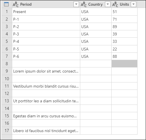 Exemple de table initiale avec des en-têtes de colonnes ayant toutes le type de données Texte, sept lignes de données, puis une section pour les commentaires.