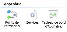 Icônes d'AppFabric dans le Gestionnaire des services Internet
