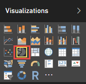 Créer un graphique à secteurs