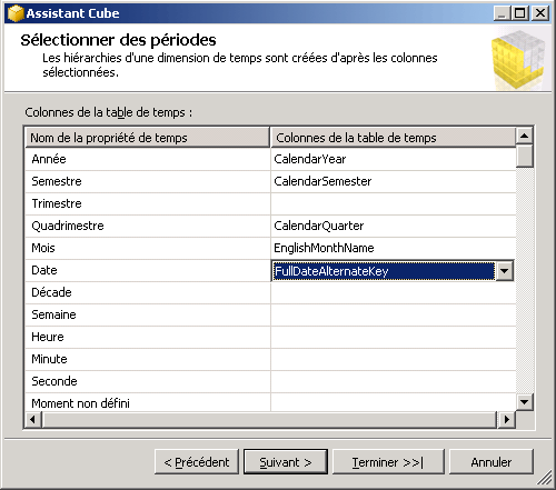 Assistant Cube&nbsp;: Sélectionner des périodes