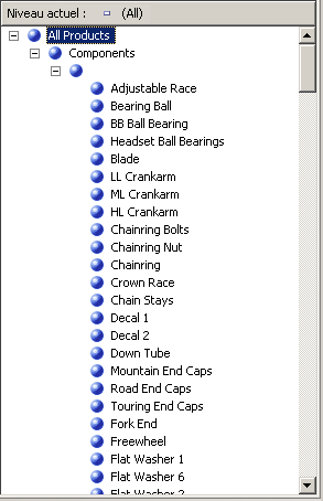Composants d'assemblage servant à créer d'autres composants