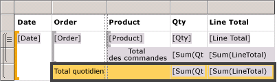 Mode Conception&nbsp;: ligne de total quotidien dans la table de base