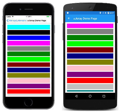 Démonstration x :Array Démonstration x :Array