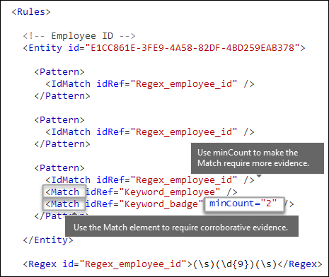 Balisage XML montrant l’élément Match avec l’attribut minOccurs.