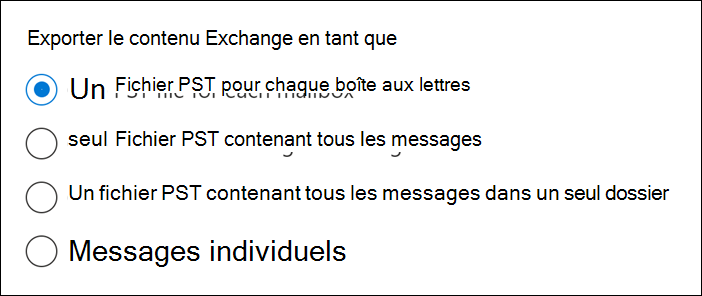 Options d’échange.